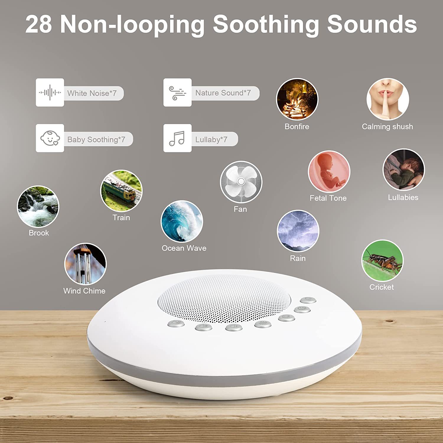 White Noise Sound Machine for  - White Noise Machine Baby ulasan dan harga
