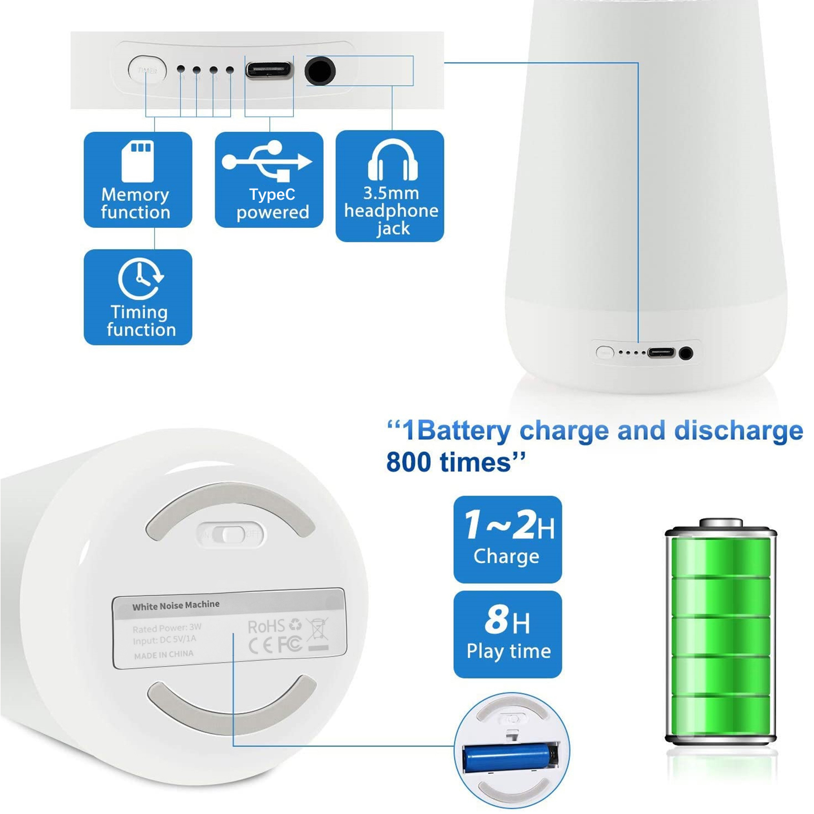 White Noise Sound Machine Baby - White Noise Machine Baby ulasan dan harga